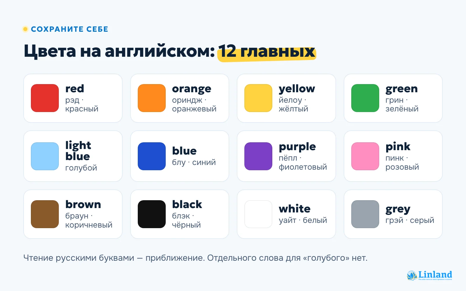 Цвета на английском: шпаргалка из 12 основных цветов с чтением и переводом