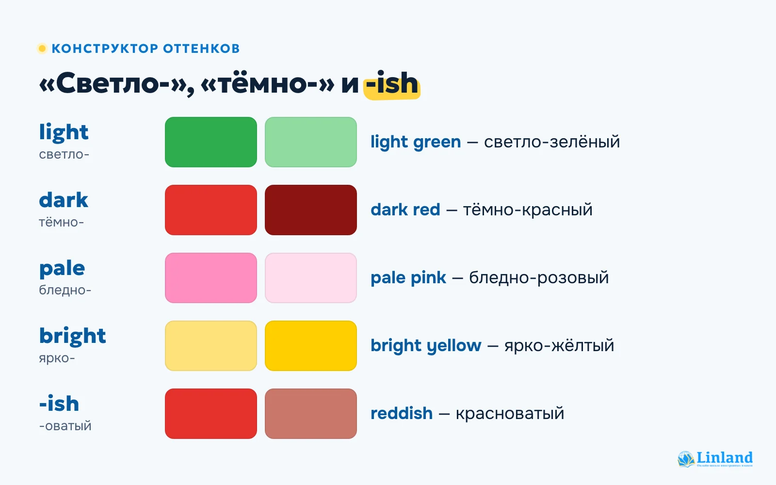 Оттенки цветов на английском: light, dark, pale, bright и суффикс -ish