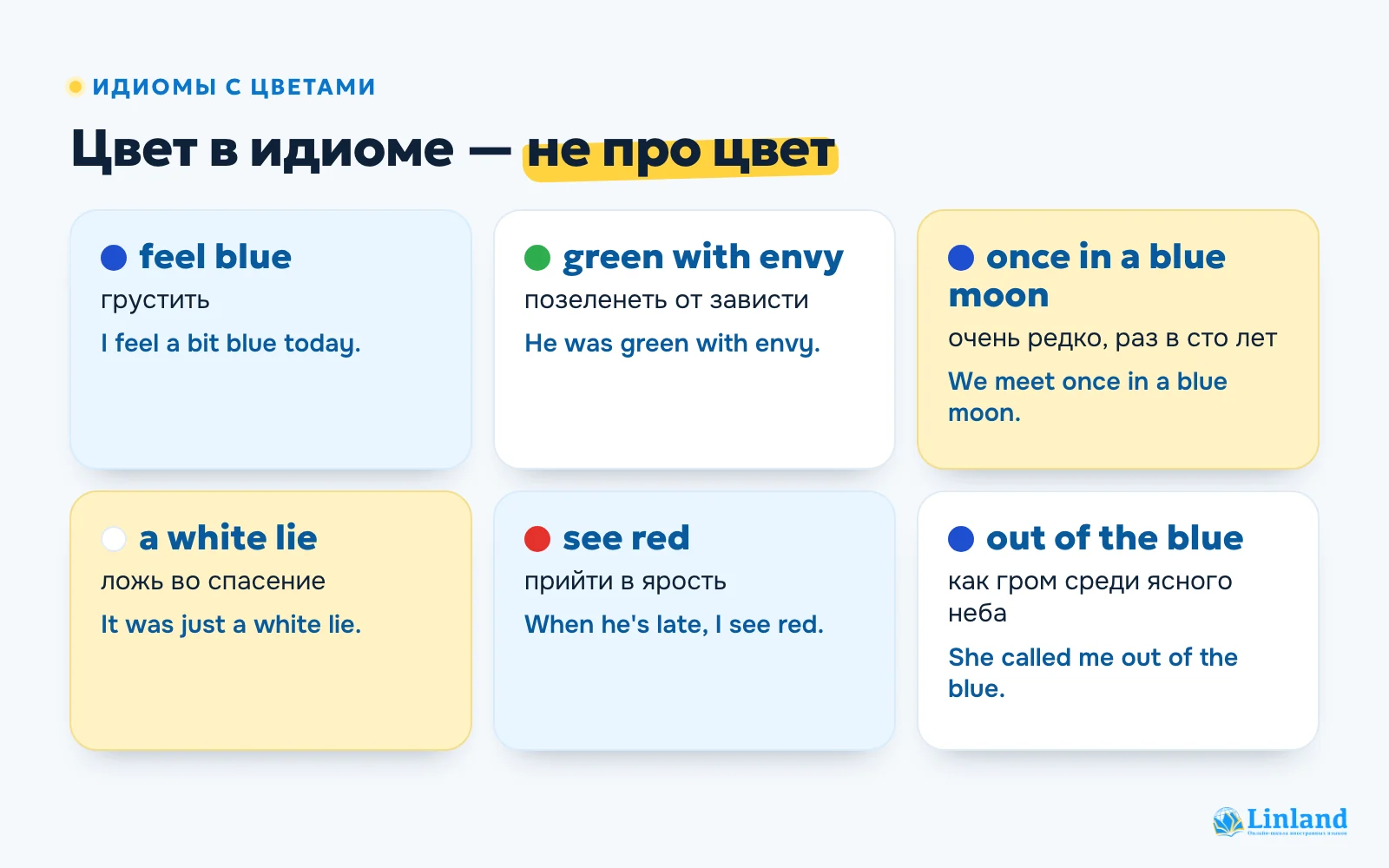 Идиомы с цветами на английском: feel blue, green with envy, once in a blue moon и другие