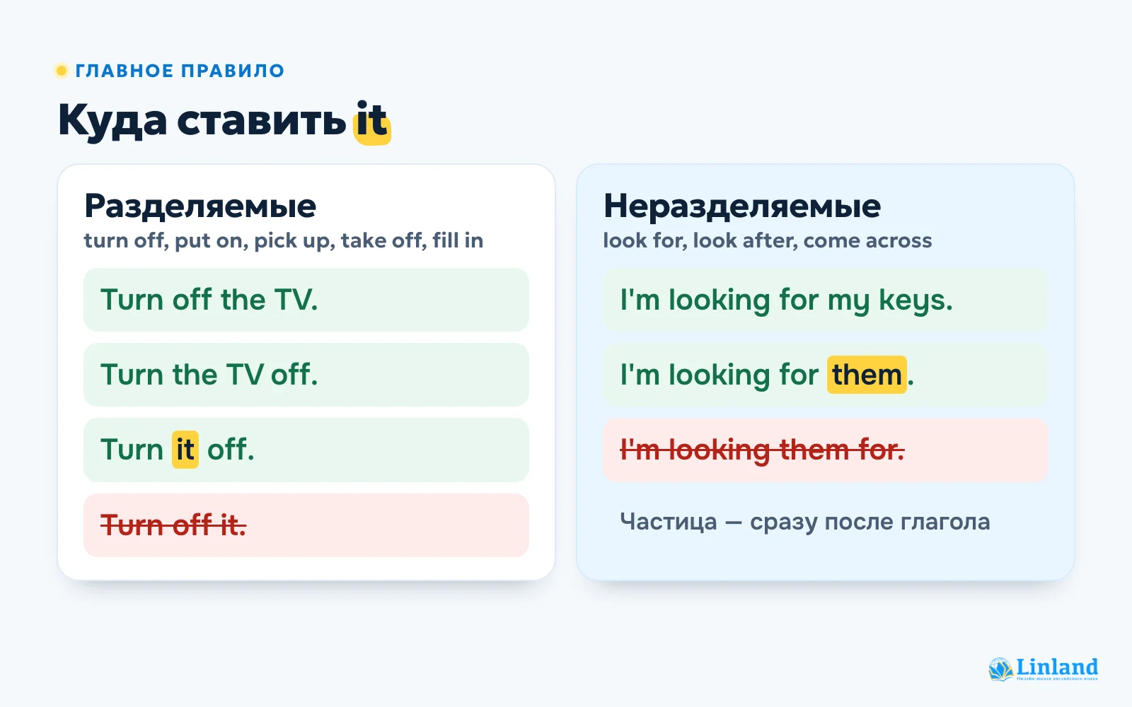 Куда ставить it во фразовых глаголах: turn it off, но looking for them