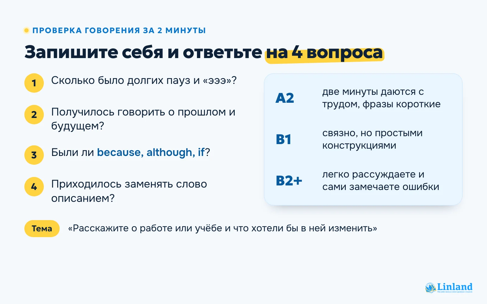 Проверка уровня разговорного английского за 2 минуты: четыре вопроса к записи своей речи