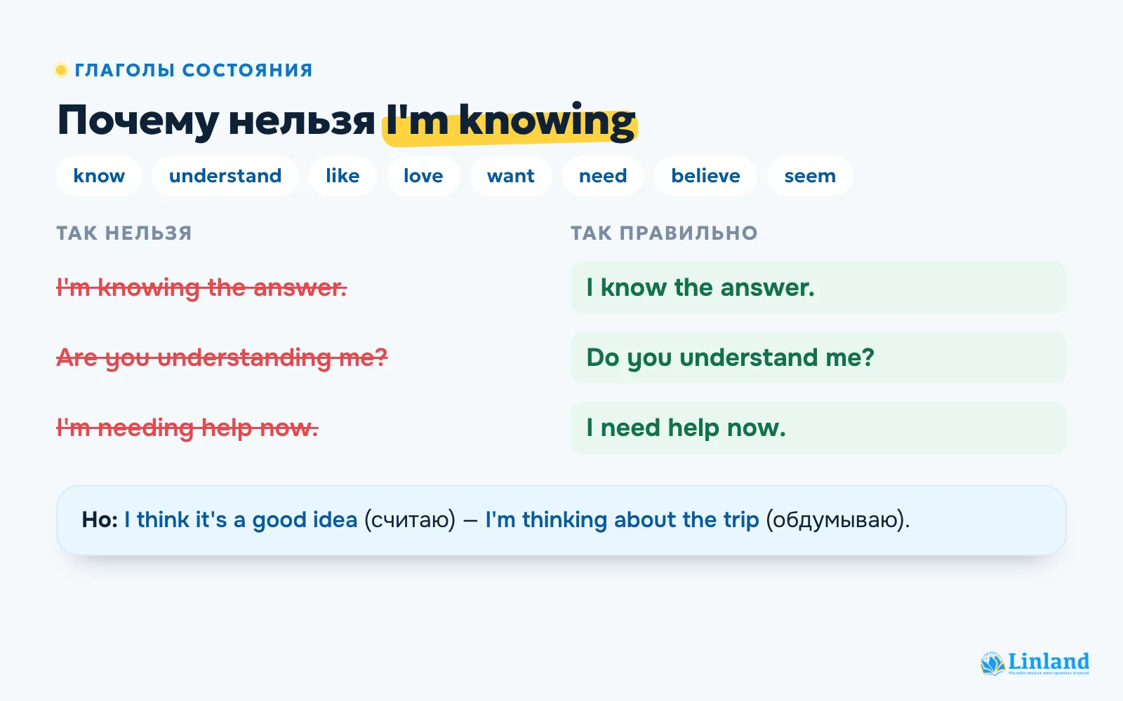 Глаголы состояния know, want, like, need не ставят в Present Continuous: ошибки и как правильно